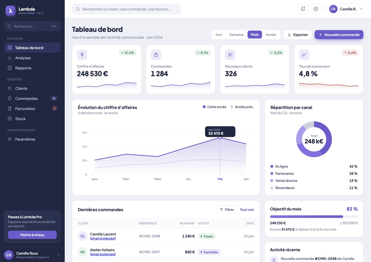 maquette dashboard ux ui