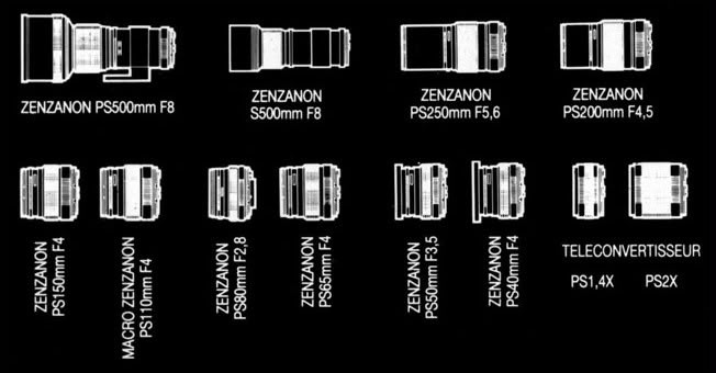 Zenzanon