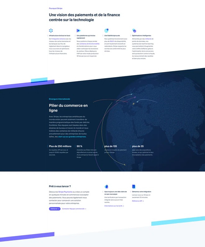 site internet blocs dynamiques stripe