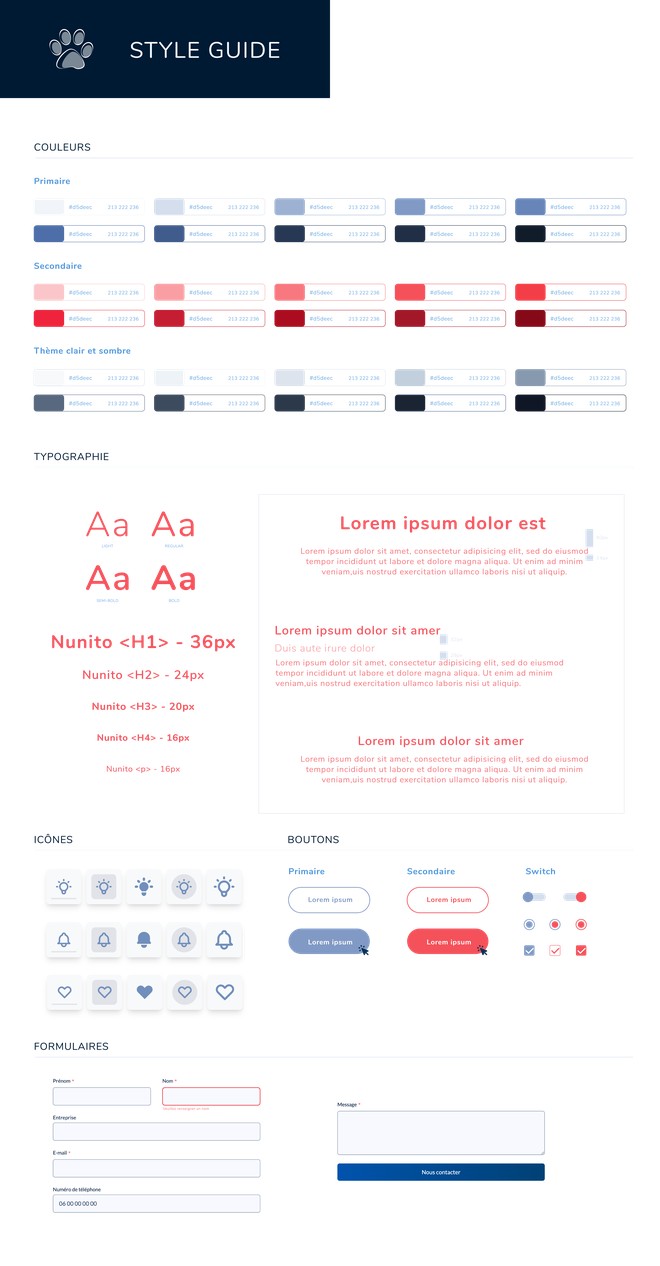 example of a guide style