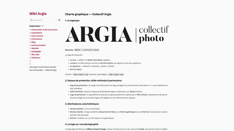 wiki-argia
